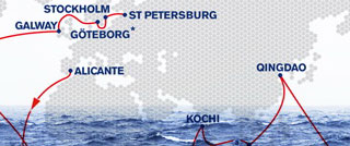 2008/2009沃尔沃环球帆船赛